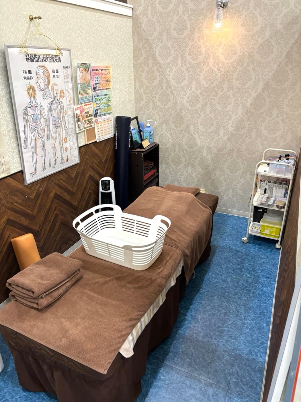 施術イメージ