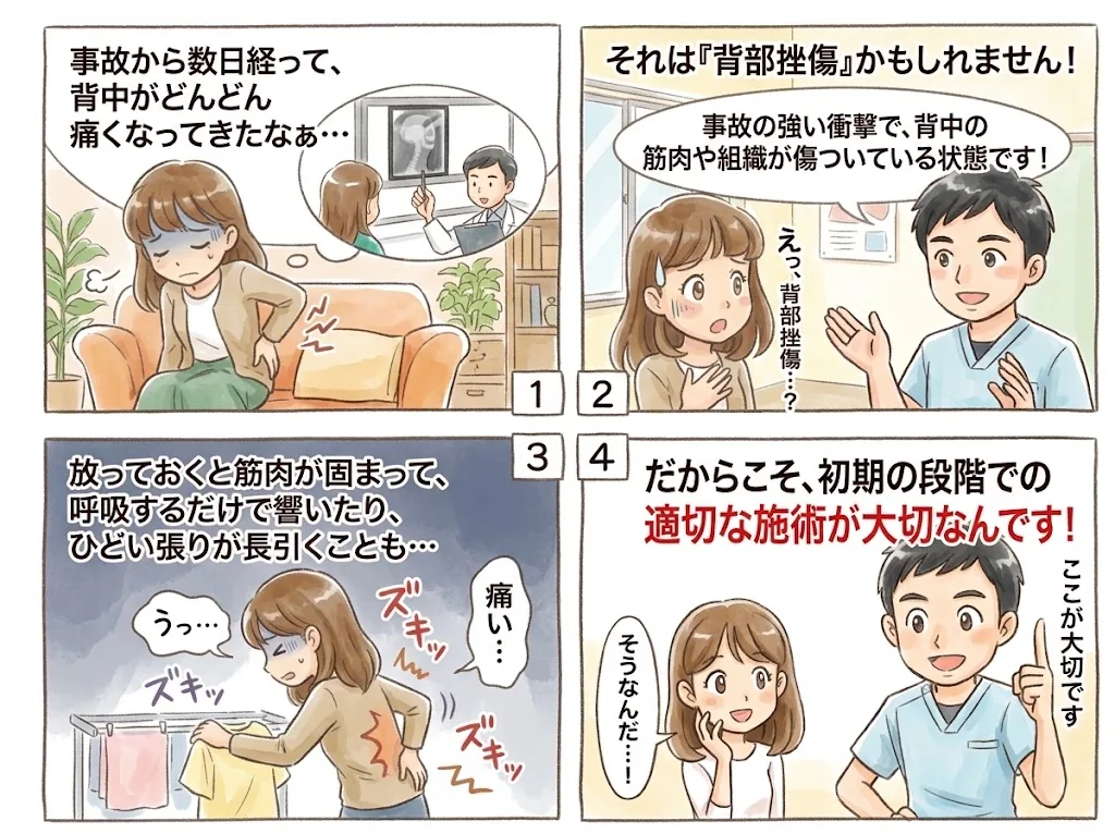 4コマ漫画：事故から数日経って背中が痛くなるのは背部挫傷かもしれません。放っておくと呼吸で響いたり張りが長引くことも。初期の施術が大切です