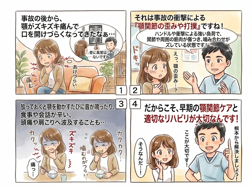 4コマ漫画：事故の後に顎が痛んで口を開けづらいのは、顎関節の歪みや打撲かもしれません。食事や会話がつらくなる前に、早期の顎関節ケアとリハビリを