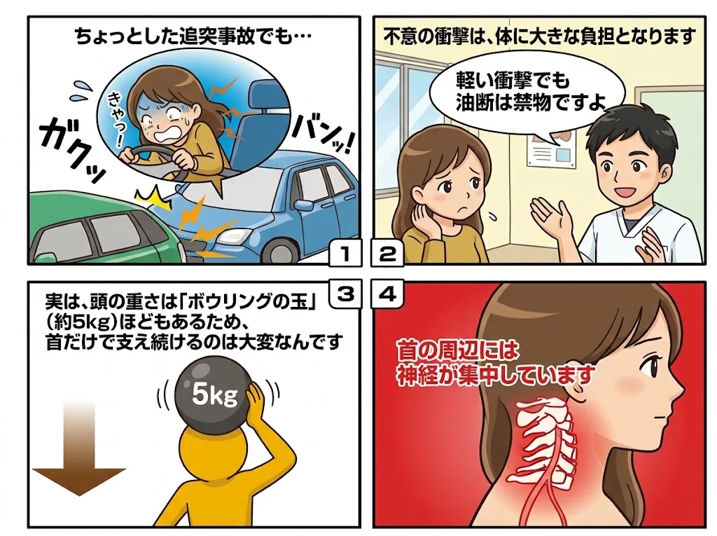 4コマ漫画：ちょっとした追突事故でも、頭の重さは約5kgあり、首の周りには神経が集中しているため、軽い衝撃でも油断は禁物です